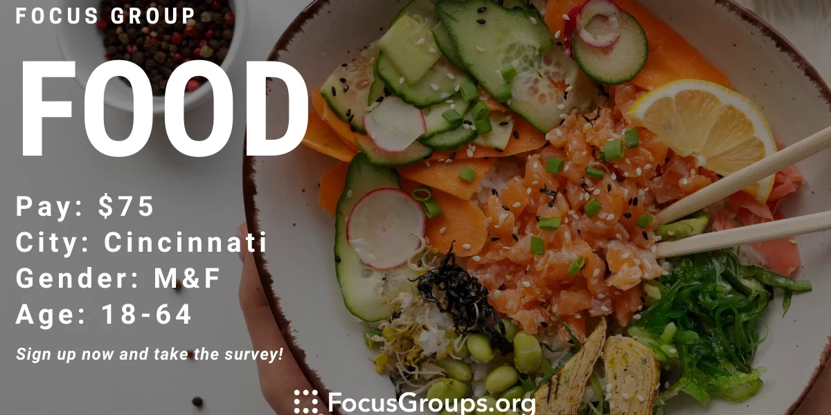 Tocus Food Focus Group on Food in Cincinnati - $75 - 06/14/2023