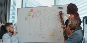 Research Study on Customer Insights - $45 - $45 - 09/13/2026