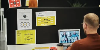 Research Study on Professional Experience - $37 - $37 - 06/30/2026