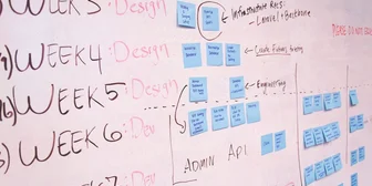 Research Study on Jira Administration - $80 - $80 - 09/15/2026