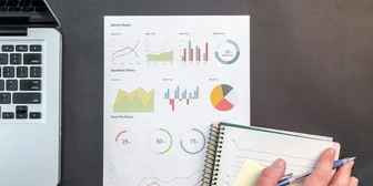 Research Study on Supply Chain Planning - $125 - $125 - 07/15/2026