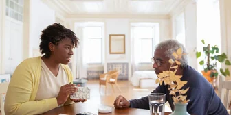Online Interview on Medicare - $150 - $150 - 07/14/2026