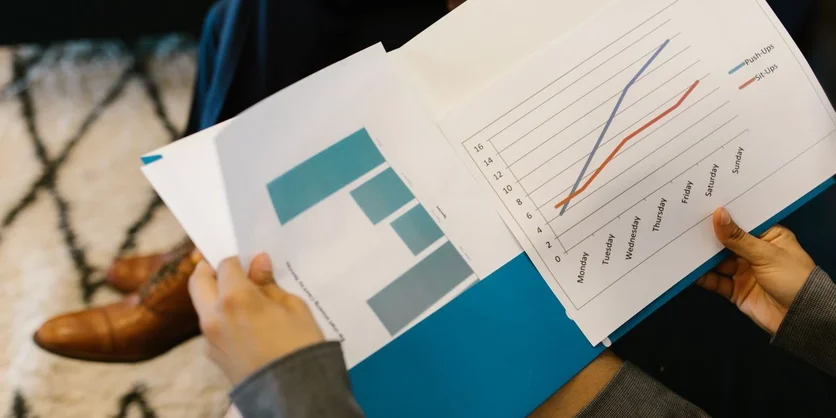Research Study on Performance Measurement Reports - $150 - $150 - 09/26/2026