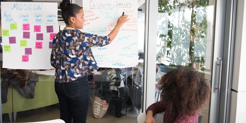 Research Study on Task Management - $100 - $100 - 07/28/2026