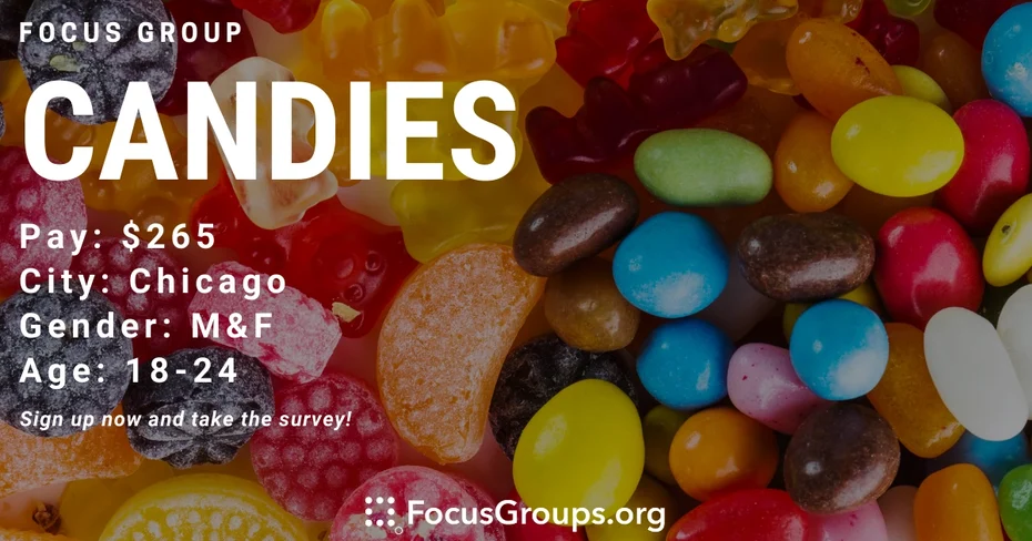 Focus Group on Candies in Chicago