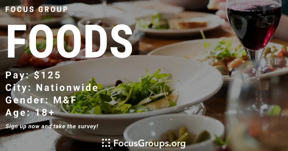 Focus Group on Foods