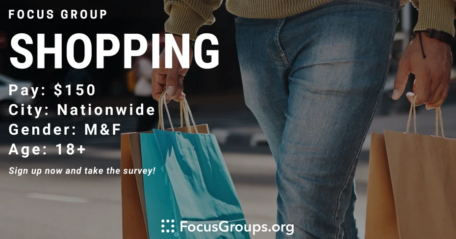 Focus Group on Shopping