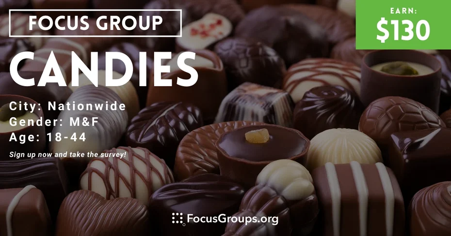 Focus Group on Candies